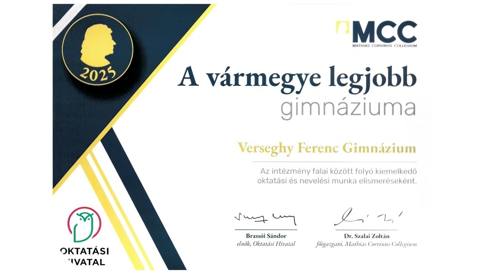 MCC-OH gimnáziumi rangsor